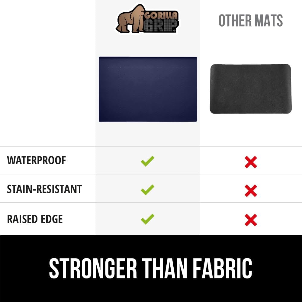 GORILLA GRIP Silicone Coffee Mat, 15x23, Espresso Drink Bar Station Accessories, Waterproof Heat-Resistant Dish Drying Mats, Stay in Place on Kitchen Counter, Home Kitchen Decor Essentials, Navy