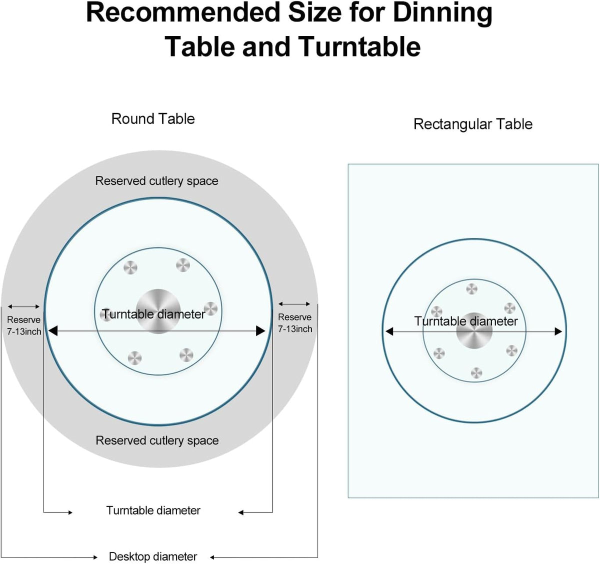 36" Heavy-Duty Lazy Susan Turntable - 1/3" Thick Extra-Thick Tempered Glass - Silent & Smooth Swivel for Large Dining Tables, Centerpiece