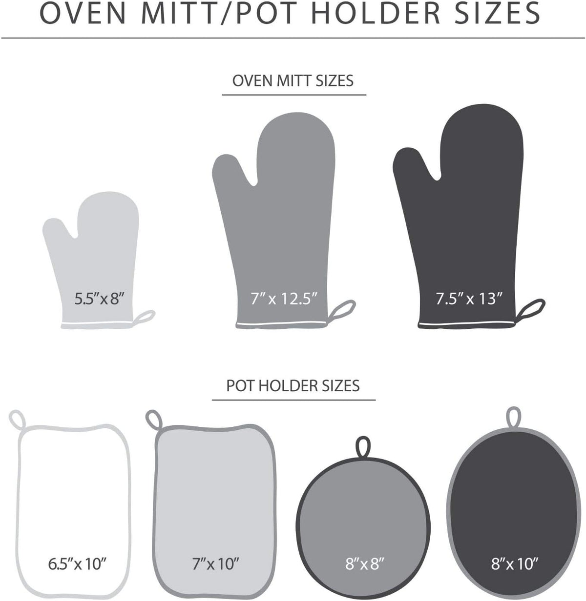 KitchenAid Asteroid Pot Holder 2-Pack Set, Pebbled Palm Green, 6.5"x10"