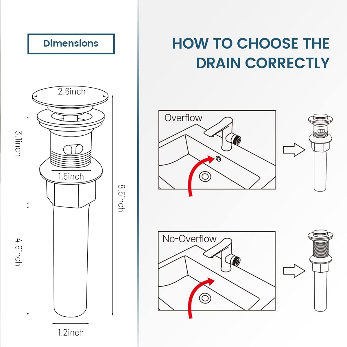 Vessel Sink Drain,Bathroom Pop-up Drain with Detachable Basket Stopper, Anti-Explosion and Anti-Clogging Drain Strainer, Sink Drain Assembly with Overflow Polished Chrome, REGALMIX RWF083H