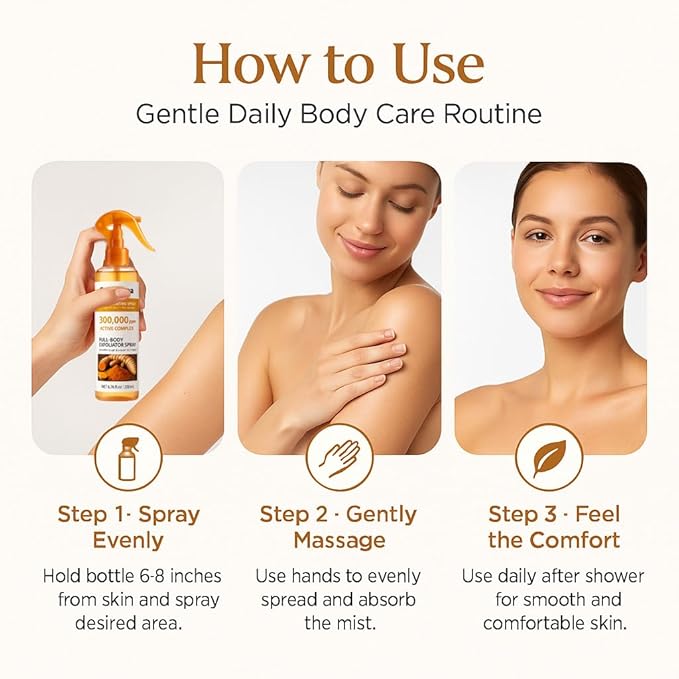Peel Shot Body & Face Turmeric Mist – Botanical Skin Comfort Spray for Smooth and Supple Feel 200mL