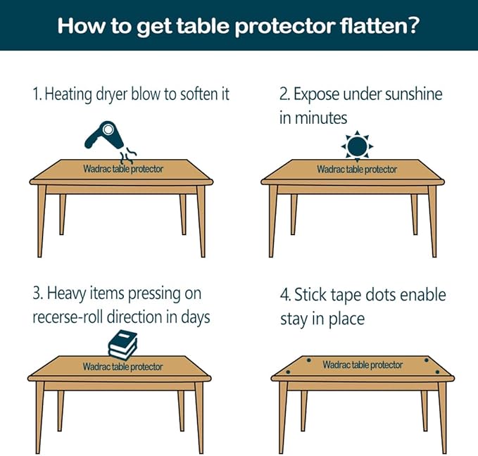 Wadrac Multisize Small PVC Clear Table Cover Top Protector-12x56 inch Heat Resistant Anti Scratch Plastic Cloths Rectangular Vinyl Non-Slip Desk Pad for Children Painting Coffee Table/Writing Desk