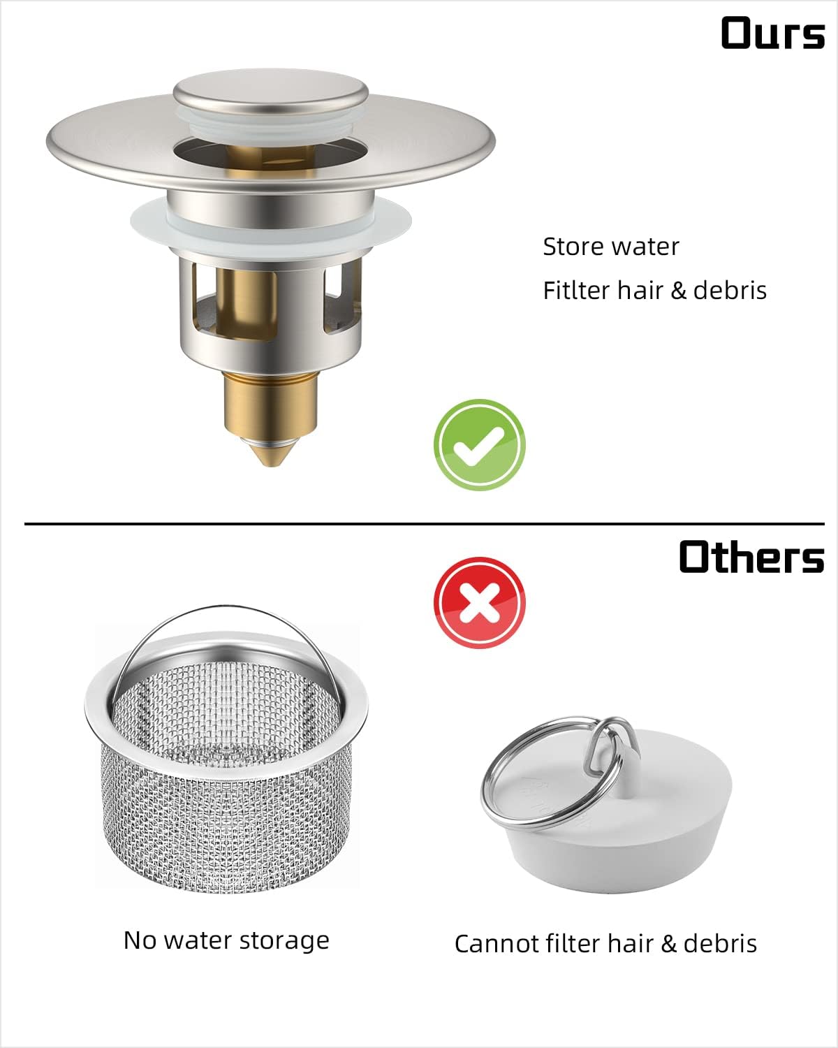 Hibbent 2 Pack All Metal Universal Bathroom Sink Stopper for 1.1''~2.3'' Basin, Pop Up Sink Drain Strainer, Brass Core Push Type Stopper, Stainless Steel Anti Clogging Drain Filter, Brushed Nickel