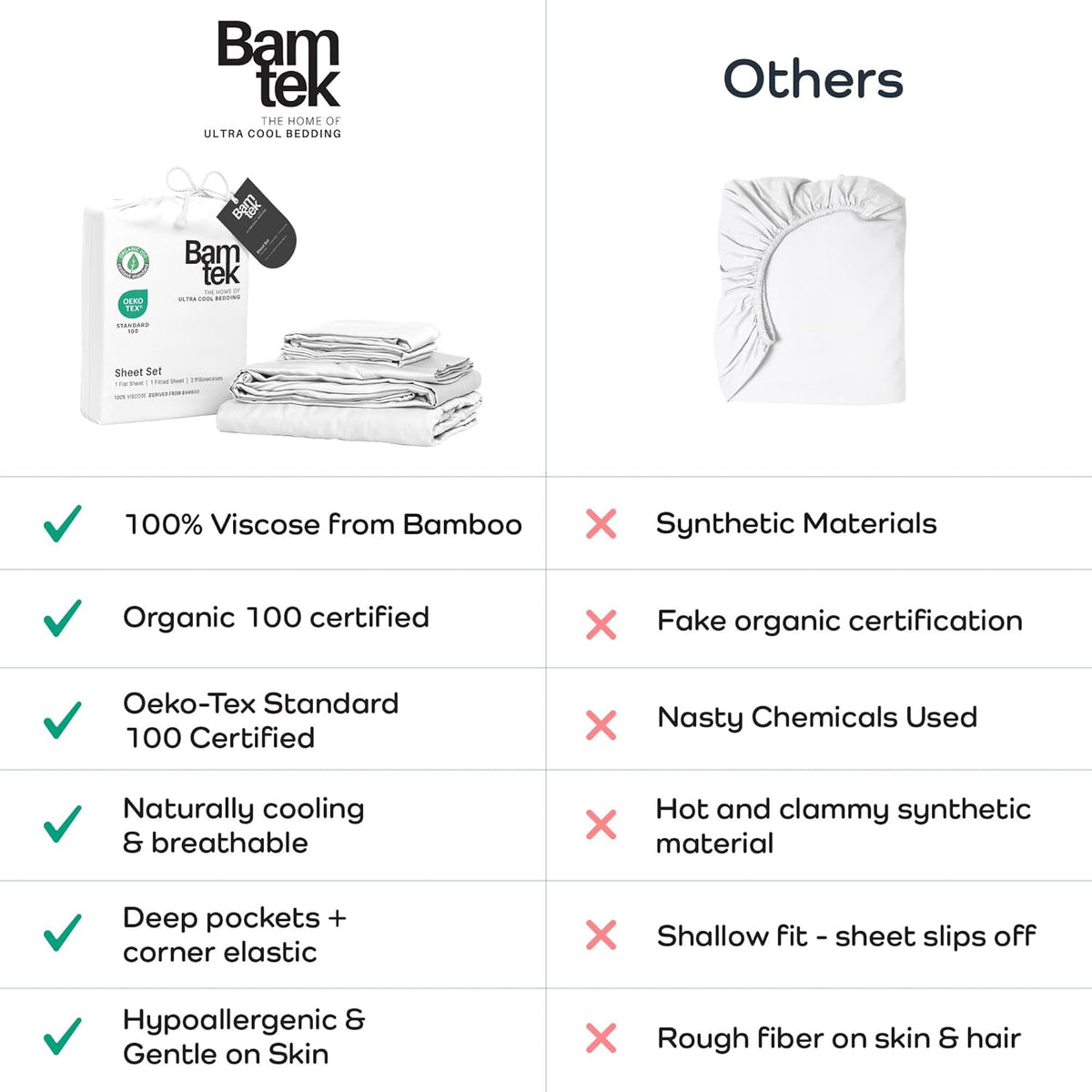 100% Viscose from Bamboo Sheets King Size, Super Soft Bedding Set, 4PC Cooling Sheets for Hot Sleepers, Vegan Silk Moisture Wicking, Organically Grown Bedsheet, White - 76" x 80"