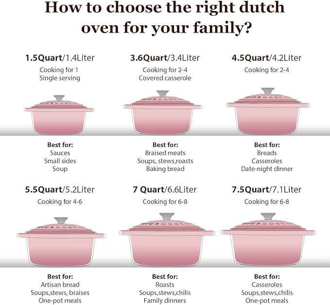 Overmont Enameled Cast Iron Dutch Oven - 4.5QT Pot with Lid Cookbook & Cotton Potholders - Heavy-Duty Cookware for Braising, Stews, Roasting, Bread Baking pink