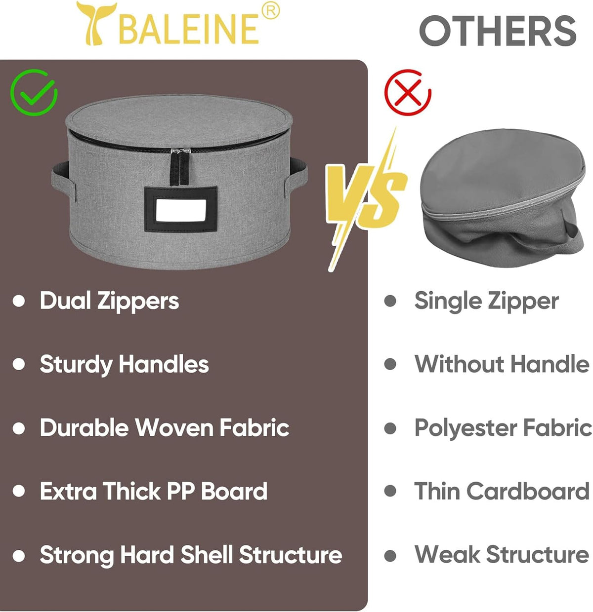 BALEINE China Storage Containers, Sturdy Quilted Wine Glass Storage, Plate Organizer with Carry Handles, Moving Boxes for Dishes, Cups, Mugs and Stemware (Plate, Hard Shell Grey)