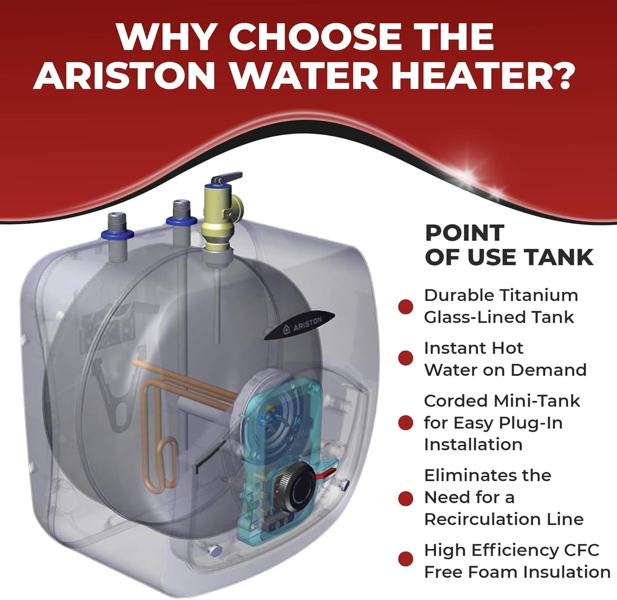 4 Gallon Capacity, 120-Volt – Ariston Andris Mini Tank Electric Water Heater – Heating Solution for Under Sink, RV, and Compact Spaces, Smart Boost for Versatile Heating, Simple Installation