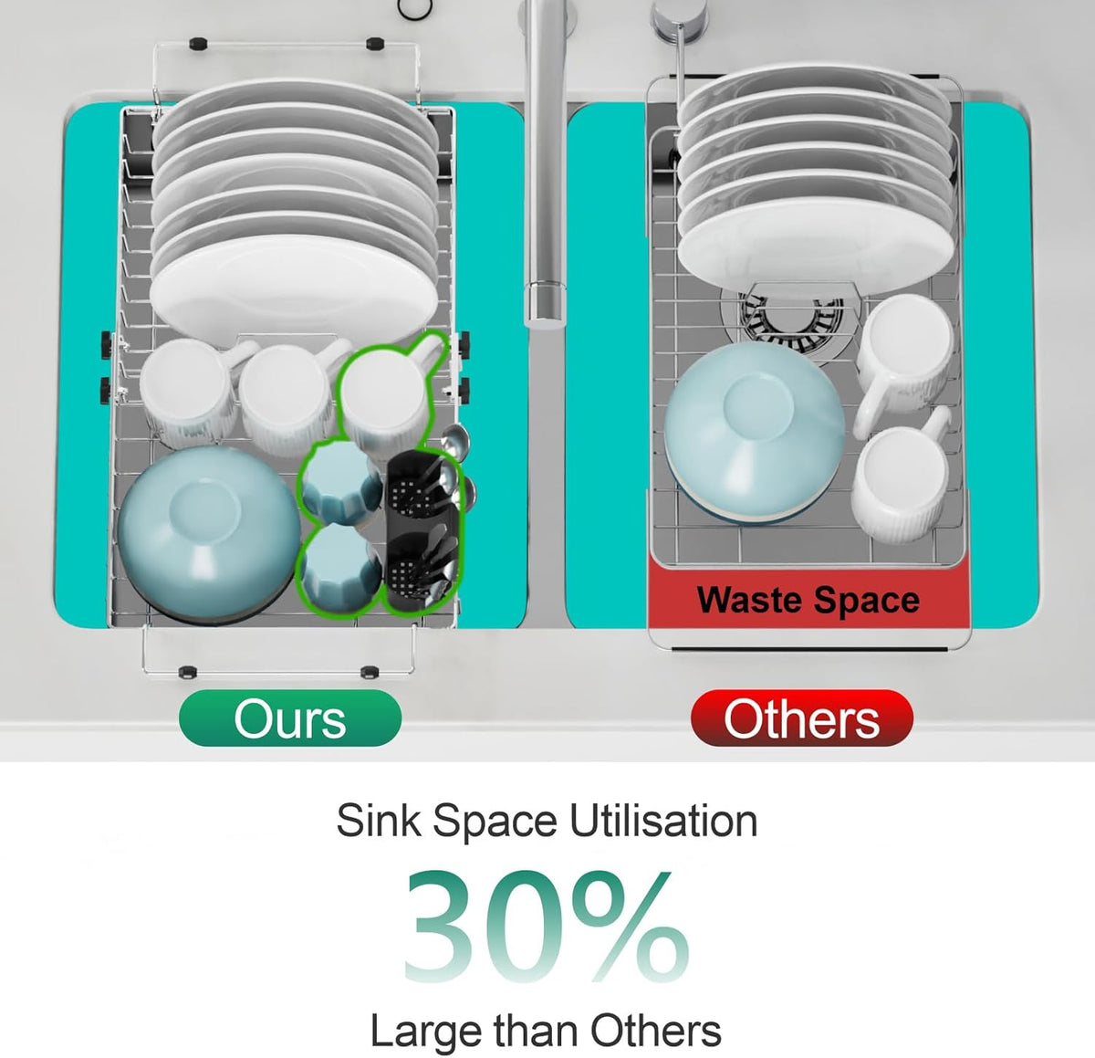 GSlife Expandable in Sink Dish Drying Rack - Stainless Steel Capacity Adjustable Over The Sink Dish Rack, Dish Drainer for Kitchen Sink Counter with Utensil Holder, 13.4"-20.5" L x 12.8" W, Silver
