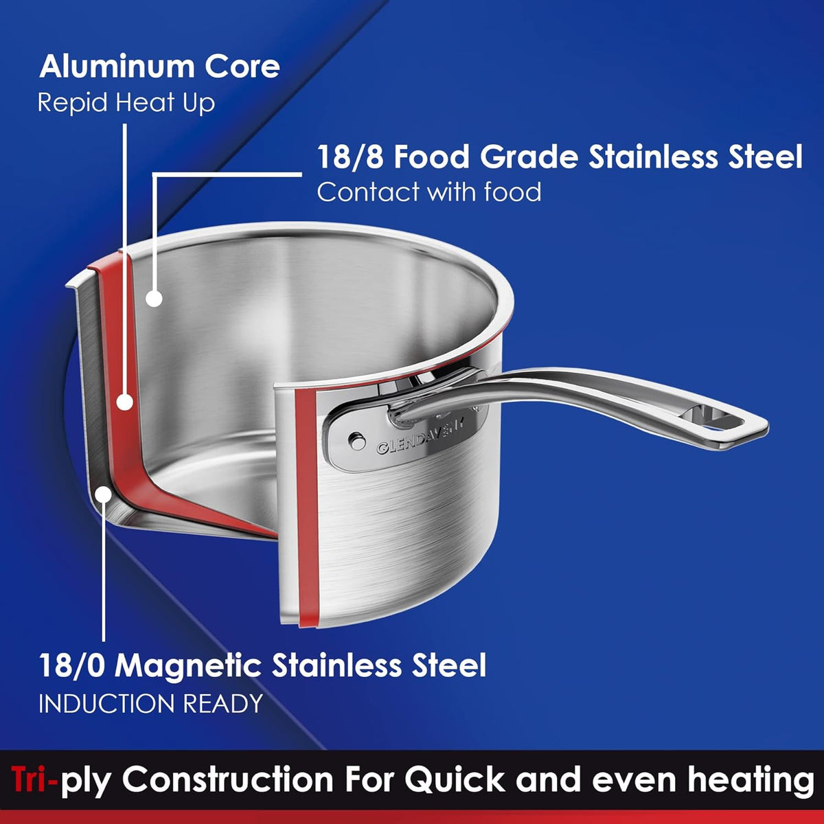 Tri-Ply Stainless Steel Sauce Pan with Lid, 3-Quart Saucepan Sauce Pot Multipurpose Use for Home Kitchen or Restaurant - Kitchen Cookware, Induction Pot, Dishwasher Safe & Oven Safe