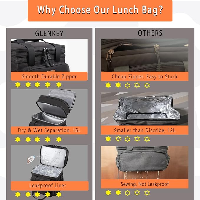 GLENKEY Expandable Insulated Large Lunch Box, Double Deck Heavy Duty Durable Lunch Bag Leakproof Cooler Bags for Men Women Adults Work Shift Flight Beach Daytrip, 20 Can, Black