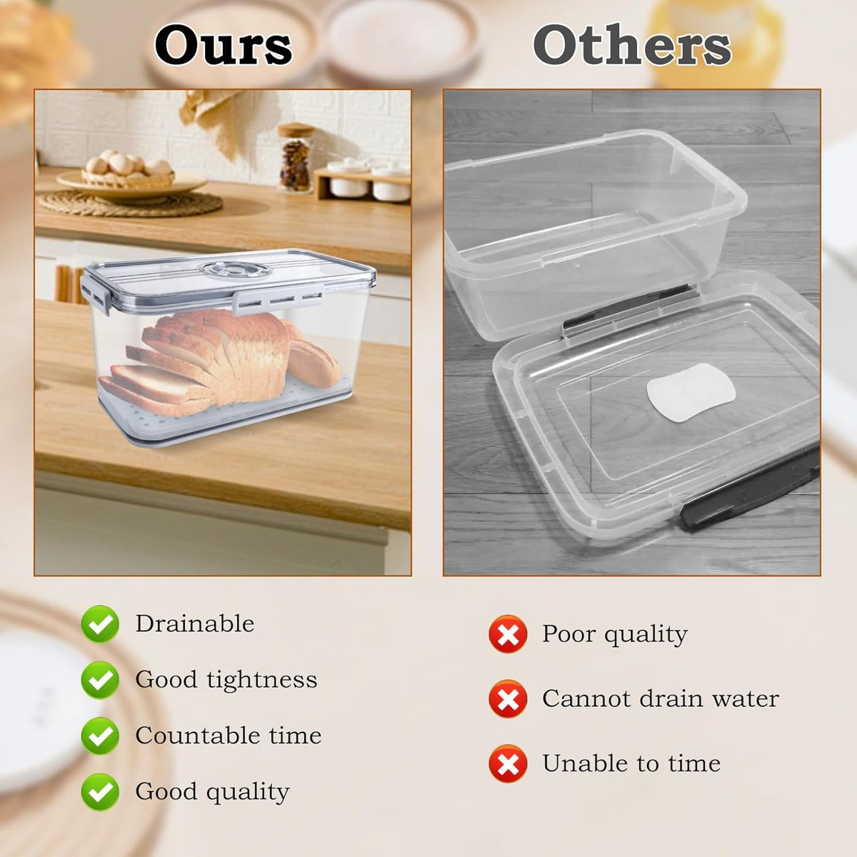 Bread Box for Kitchen Counter, Time Recording Bread Storage Container with Lid, Transparent Bread Storage Device with Drainage Pad, Homemade Bread Storage Container, Toasted Bread 11.8"x8.07"x5.71"
