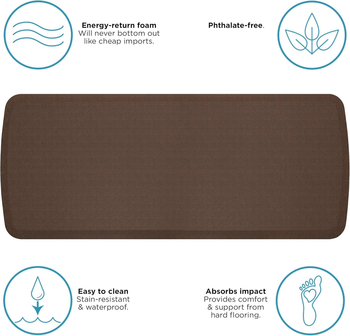 GelPro Elite Premier Gel & Foam Cushioned Anti-Fatigue Kitchen Floor Comfort Mat, Padded Stain-Resistant, Waterproof, Non-Slip Comfort Padded Desk/Office Mat, 20" x 48", Linen Truffle