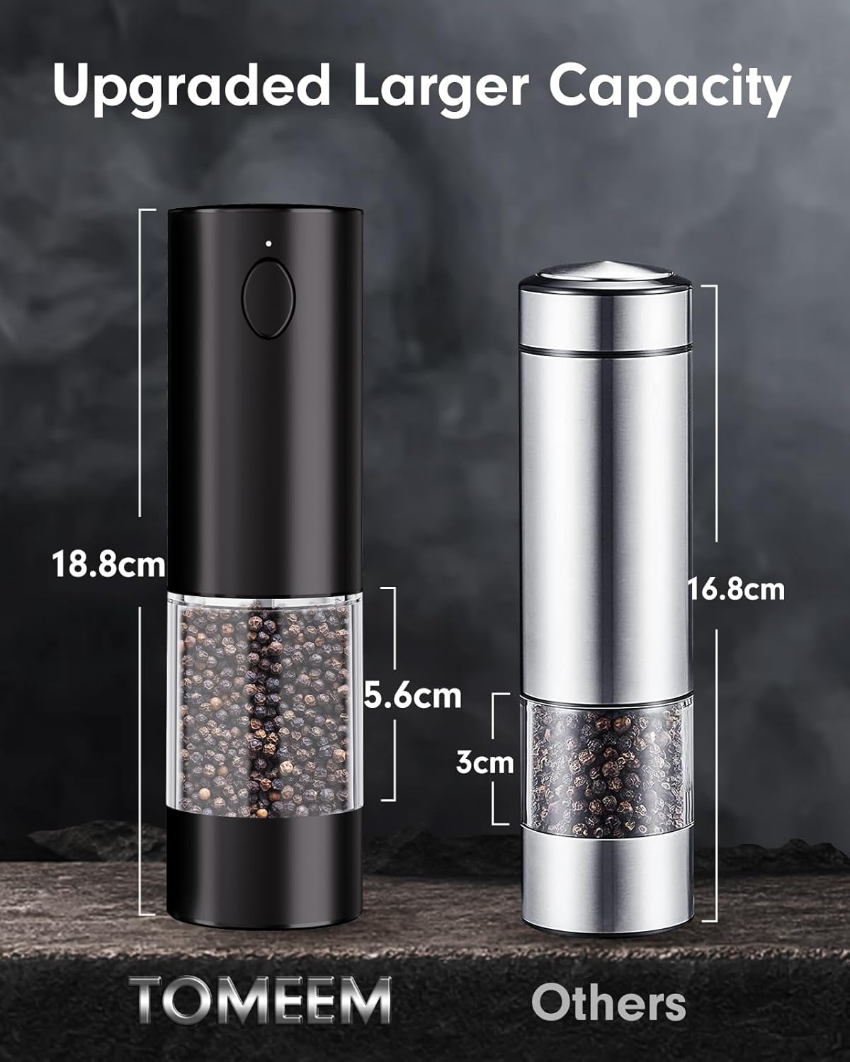 Upgraded Larger Capacity Electric Salt and Pepper Grinder Set Rechargeable with LED lights, Stainless Steel Automatic Pepper and Salt Grinder Refillable with 5 Adjustable Coarseness Black - White