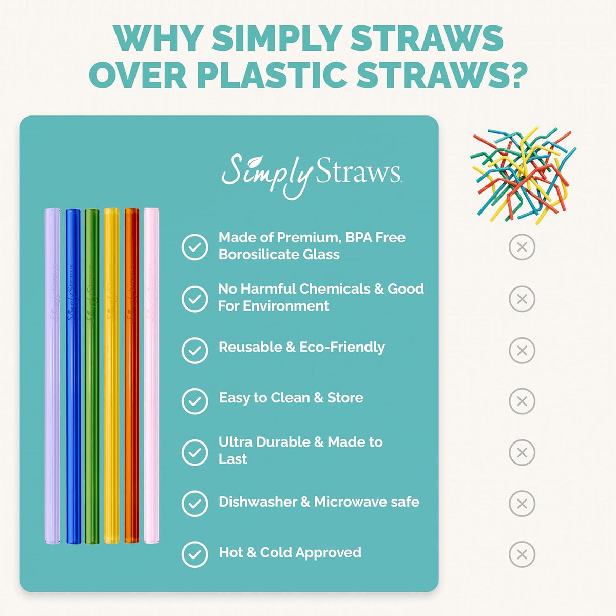 Simply Straws 6 Inch Skinny Glass Straws (6-Pack) - Reusable Cocktail Straws for Mixed Drinks, Low Balls, Coffee & Tea, with Cleaning Brush – Dishwasher Safe, Hot & Cold Use, BPA-Free (Iridium)