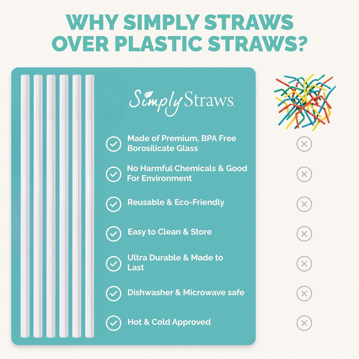 Simply Straws 12 Inch Glass Straws Straight (6-Pack) – Reusable Glass Straws for Stanley 40 Oz Tumbler, with Cleaning Brush – Durable, Dishwasher Safe, Hot & Cold Use, BPA-Free (Air)