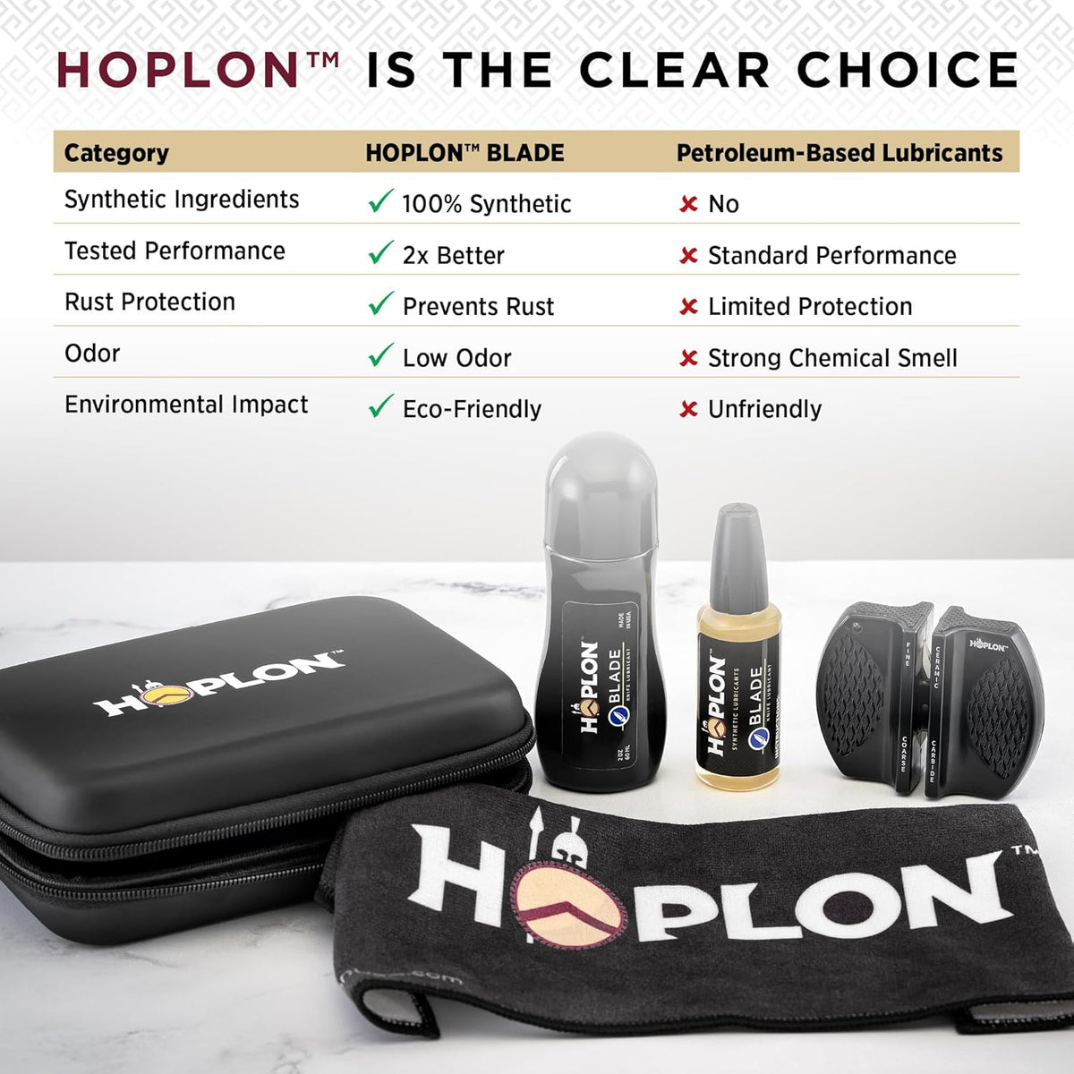 HOPLON Blade Premium Knife Care Kit – Folding Knives Open & Close Easily, Keep Blades Smooth & Rust-Free – Low-Odor Synthetic Oil with Needle, Dauber, Sharpener & Microfiber Towel in Zippered Case