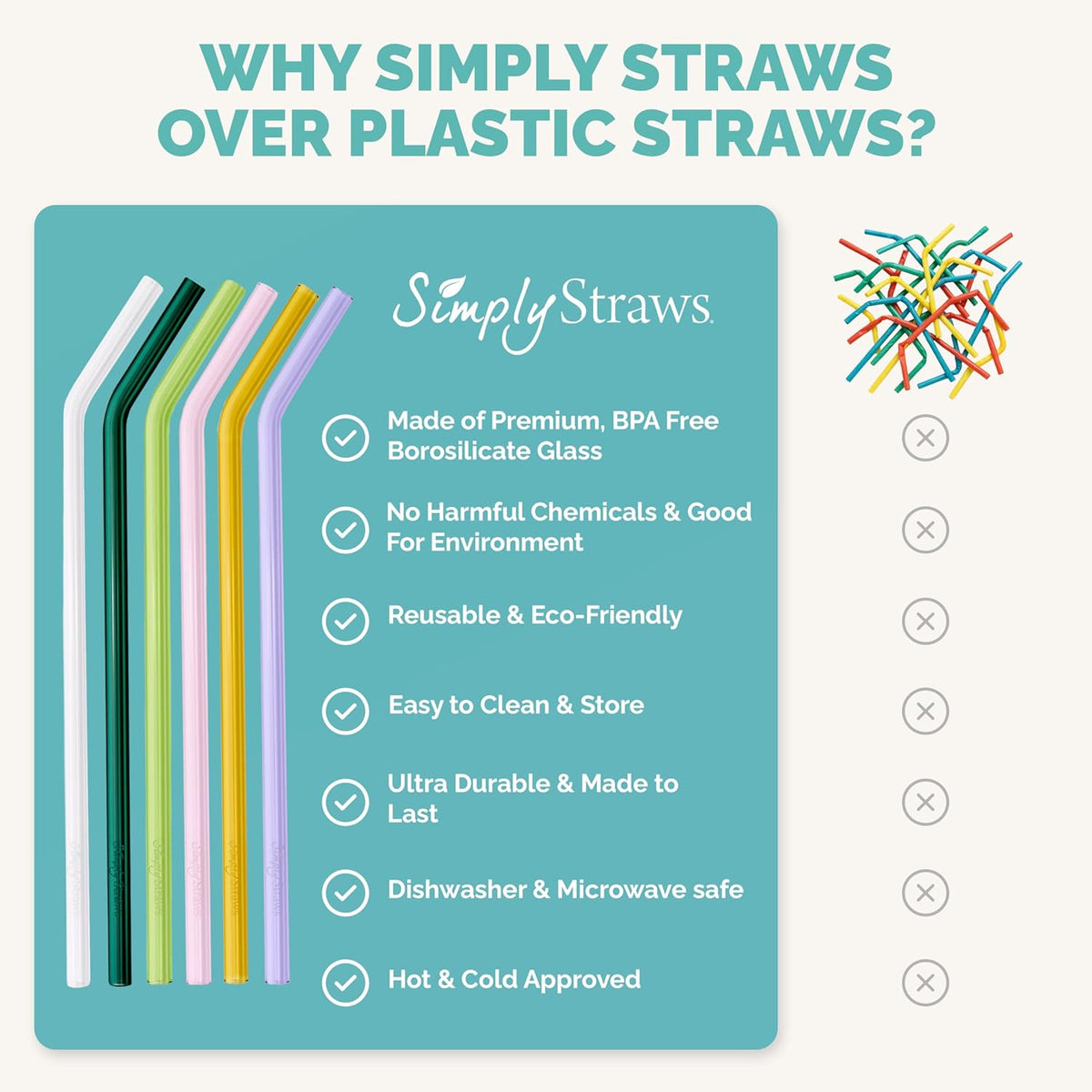Simply Straws 10 Inch Glass Straws Bent (6-Pack) – Reusable Glass Straws for 24 Oz Mason Jars & Tumblers, with Cleaning Brush – Durable, Dishwasher Safe, Hot & Cold Use, BPA-Free (Meadow)