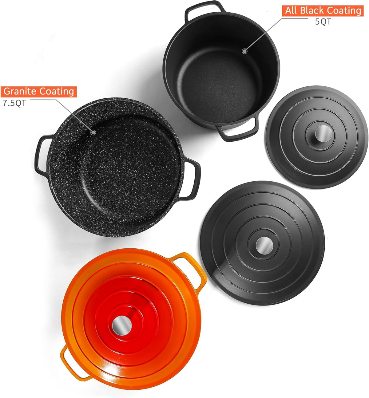 Nonstick Dutch Oven Pot with Lid-5 QT Cast Aluminum Oven Pot with Two Handles Lightweight for Bread Baking Braising and Roasting(Black)