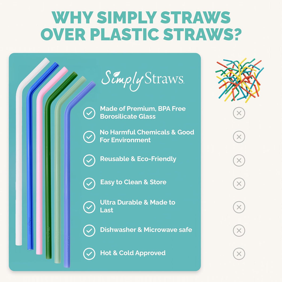 Simply Straws 12 Inch Glass Straws Bent (6-Pack) – Reusable Glass Straws for Stanley 40 Oz Tumbler, with Cleaning Brush – Durable, Dishwasher Safe, Hot & Cold Use, BPA-Free (Cote d'Azur)