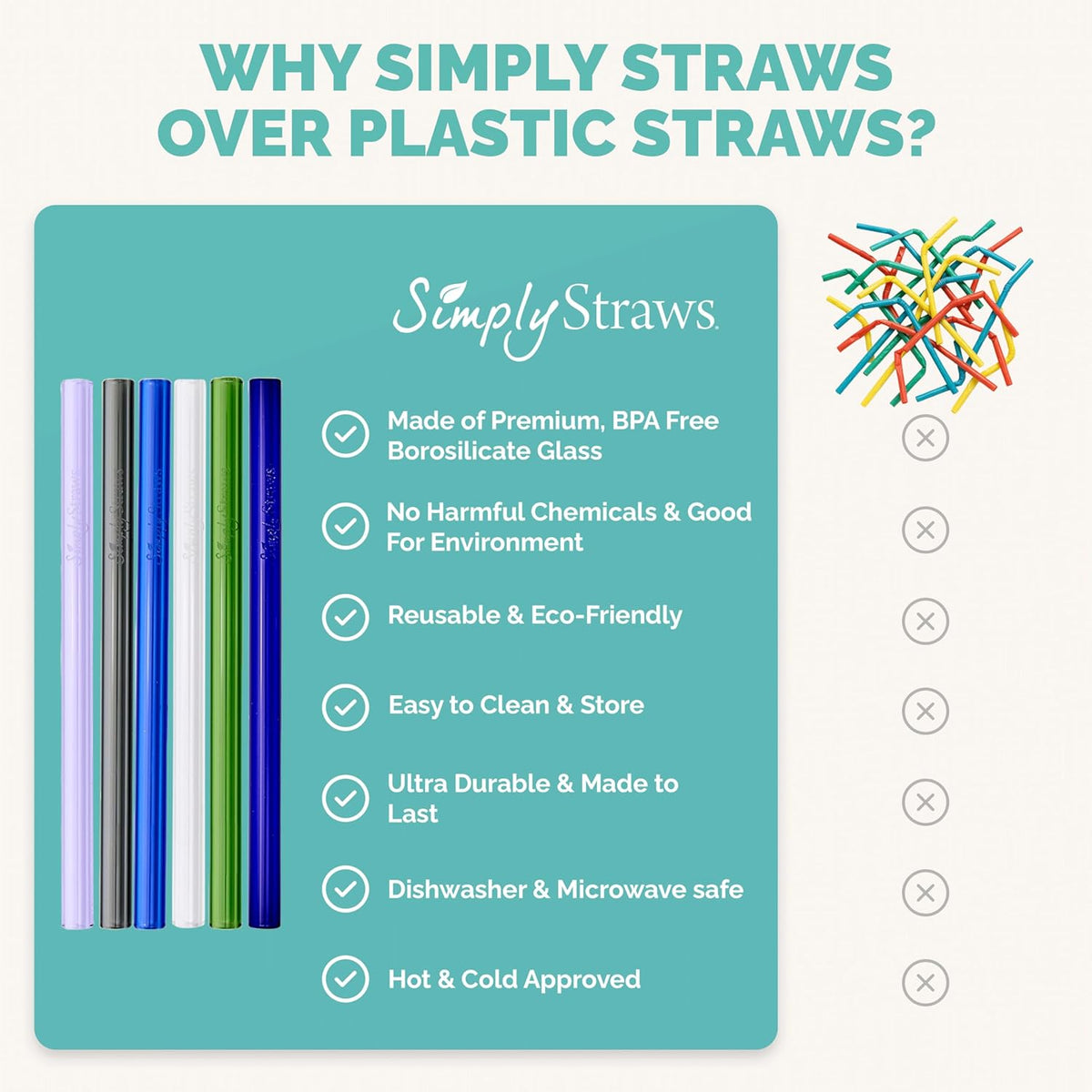 Simply Straws 6 Inch Glass Straws Straight (6-Pack) – Reusable Glass Straws for Low Balls & Stemless Glasses, with Cleaning Brush – Dishwasher Safe, Hot & Cold Use, BPA-Free (Seaglass)