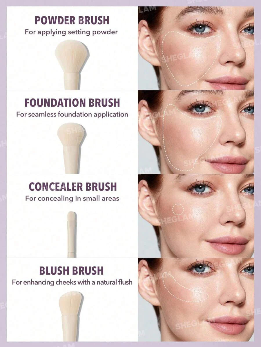 SHEGLAM Pro Core Brush Kit
