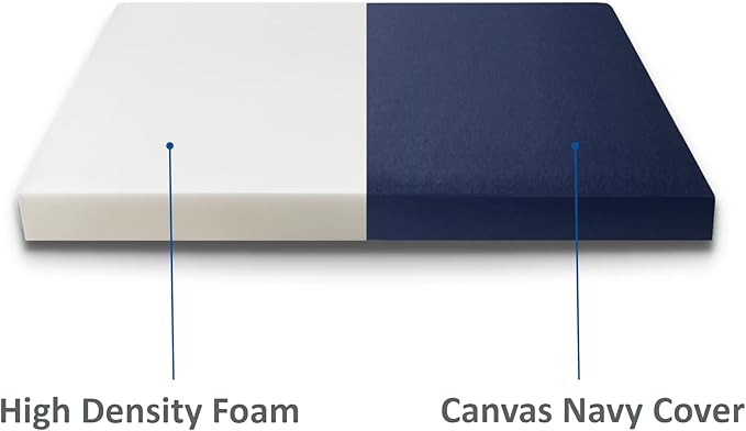 FoamRush 6-Inch Bunk (30" x 80") High Density Foam RV Mattress Replacement with Canvas Navy Cover, Medium Firm, Made in USA, Camper Trailer, Removable Water-Resistant Outdoor/Indoor Cover w Zip