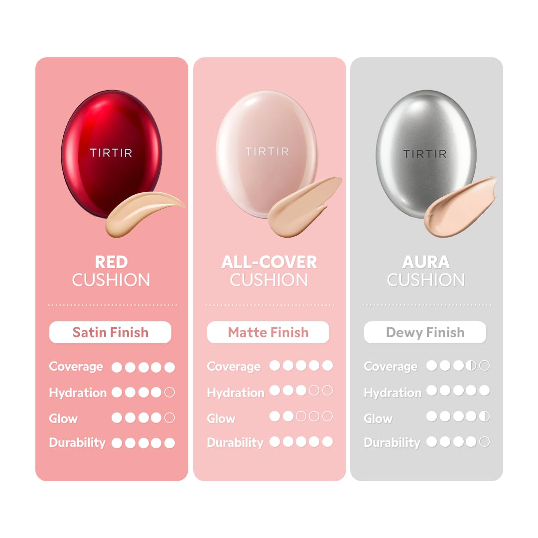 [*Mini Size*] TIRTIR All Cover Pink Cushion | Korean Cushion Foundation, (#15C Fair Porcelain, 0.15 Fl Oz)
