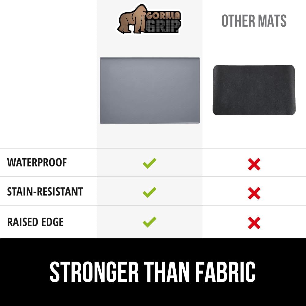 GORILLA GRIP Silicone Coffee Mat, 15x23, Espresso Drink Bar Station Accessories, Use Under Machine, Waterproof Heat Resistant Multi-Use Dish Drying Mats, Stays in Place, Kitchen Home Decor, Gray