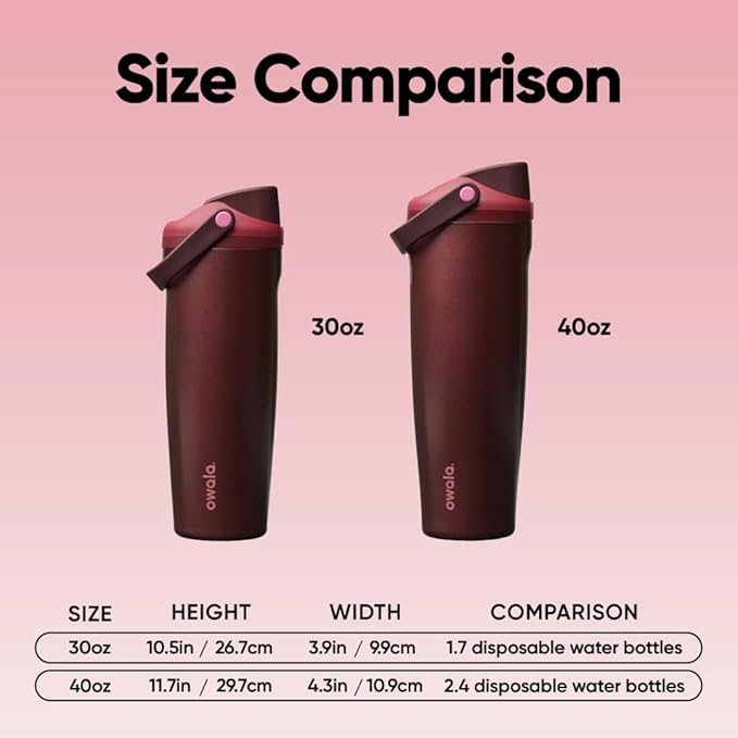 Owala FreeSip Sway Insulated Stainless Steel Water Bottle with Two-Way Spout, Built-In Straw and Bucket Handle, Made for Travel, School, and Sports, 40oz, BPA Free, Leak Proof, Black Cherry
