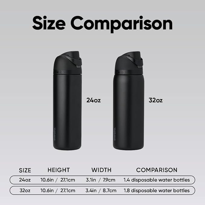 Owala FreeSip Insulated Stainless Steel Water Bottle with Straw, BPA-Free Sports Water Bottle, Great for Travel, 24 Oz, Very, Very Dark