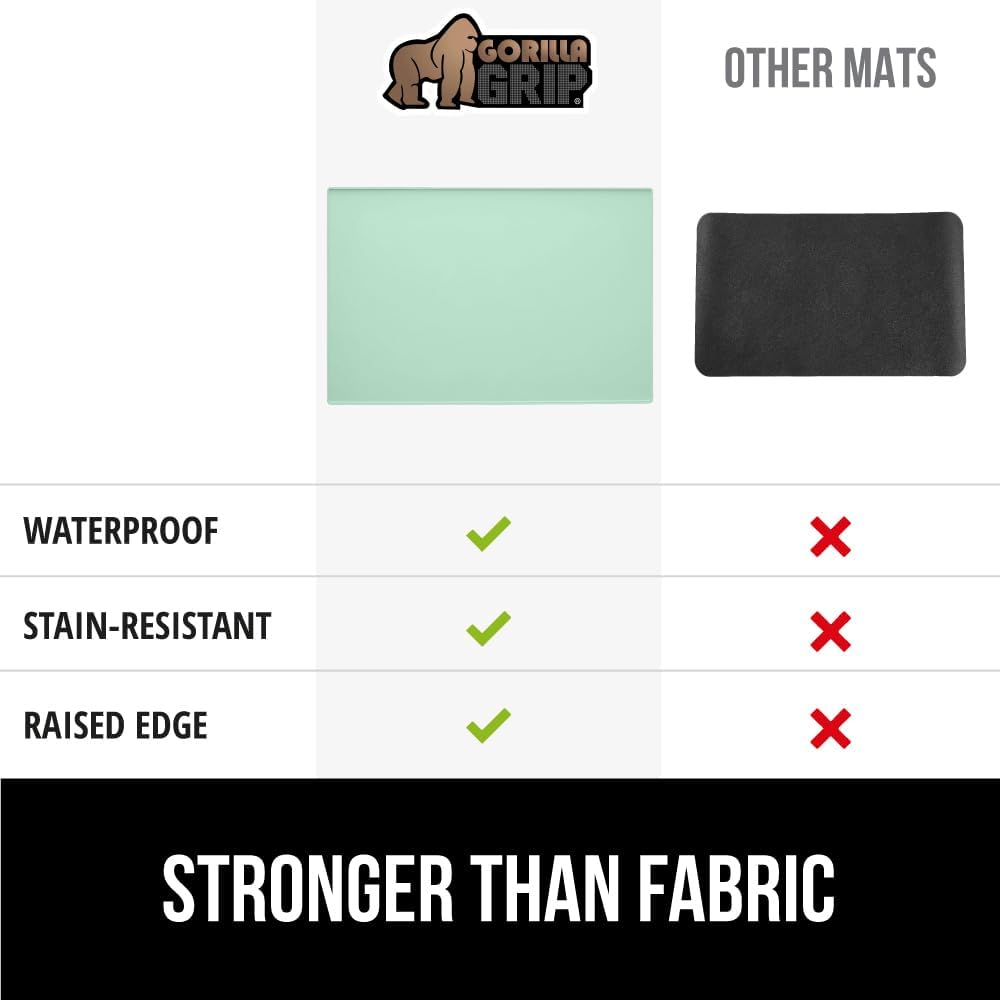 GORILLA GRIP Silicone Coffee Mat, 18x28, Espresso Drink Bar Station Accessories, Waterproof Heat-Resistant Dish Drying Mats, Stay in Place on Kitchen Counter, Home Kitchen Décor Essentials, Mint