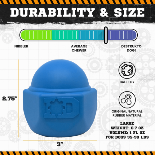 Rubber Chew Treat Dispenser Toy