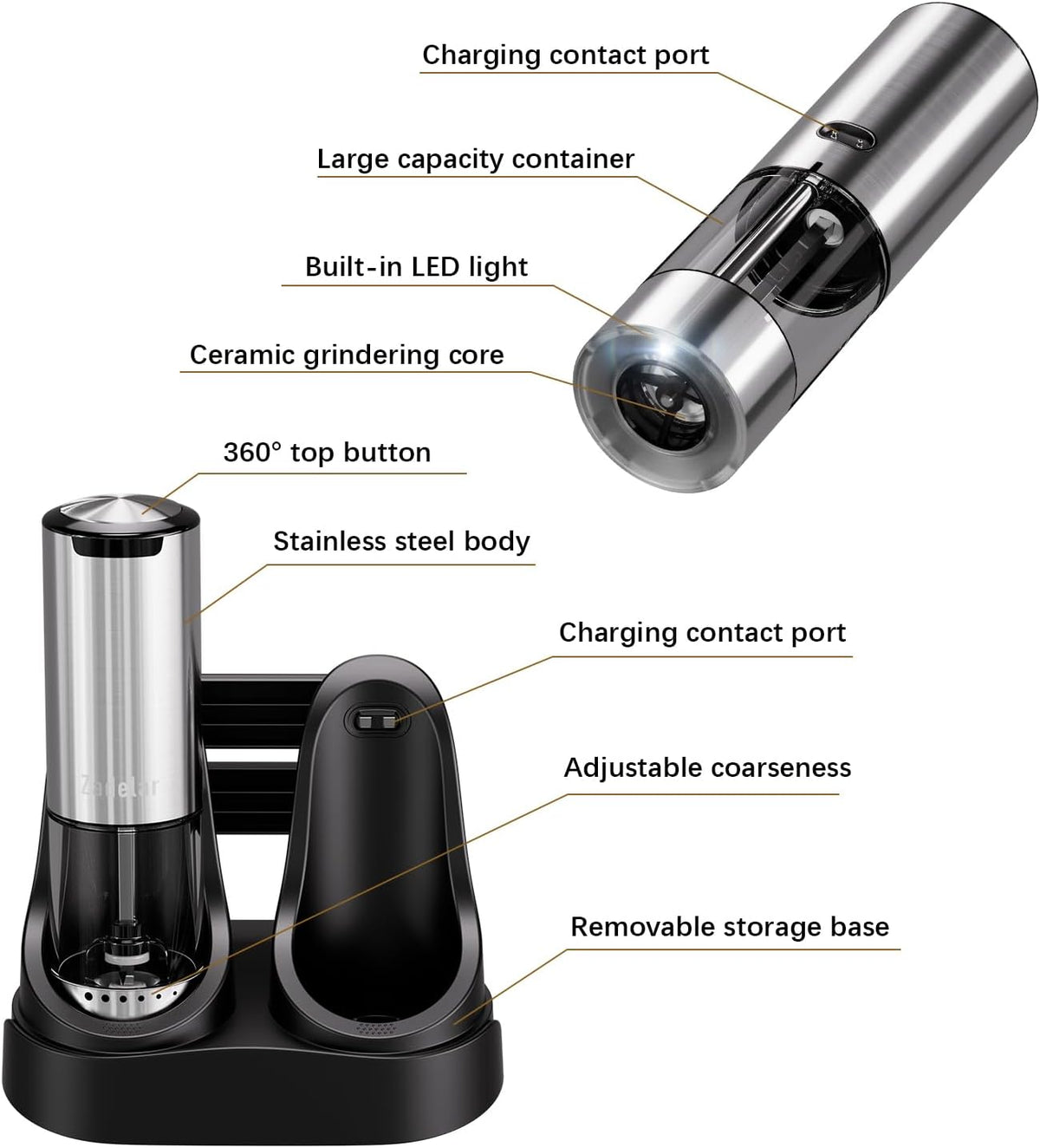 Electric Rechargeable Salt and Pepper Grinder Set,Automatic Pepper Mill Grinder with USB C Charging Dock,Upgraded 95ml Large Capacity,Adjustable Coarseness,LED Light,Stainless Steel
