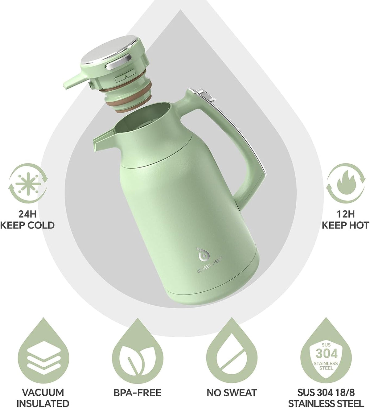 IDEUS Thermal Coffee Carafe 68oz (2,000ml), Stainless Steel Double Wall Insulated Vacuum Flask, Water Jug Coffee Server and Beverage Dispenser, Heat and Cold Retention (Avocado, 68oz (2,000ml))
