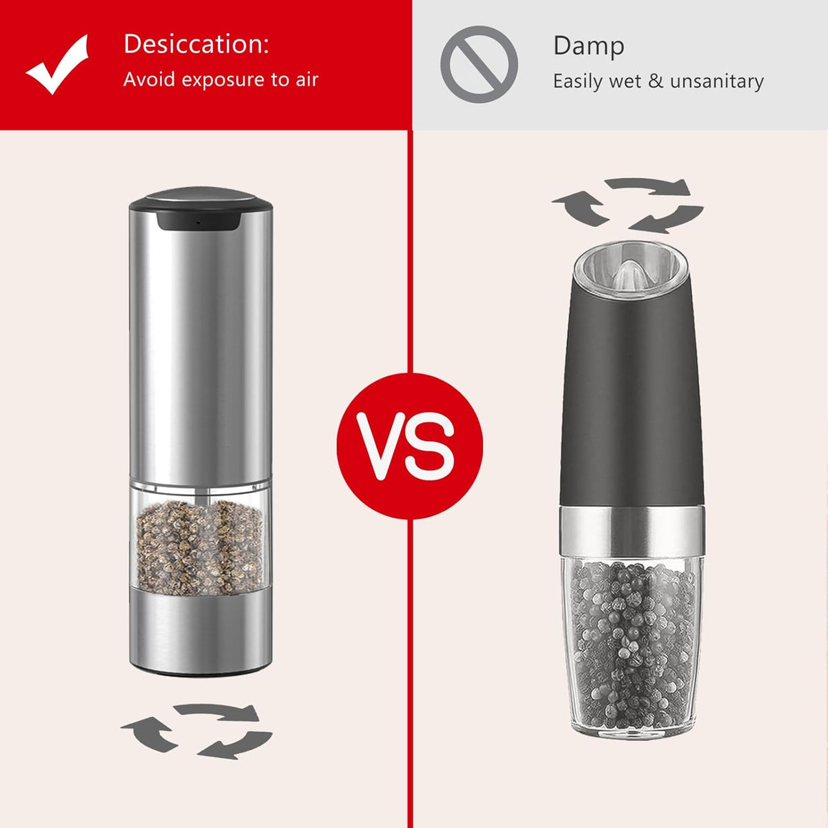Electric Pepper Grinder, Rechargeable Automatic Pepper Mill Grinder with Led Light, One Hand Operation, Adjustable Coarseness, Stainless Steel, Refillable 70ml, Silver(1 Pack)