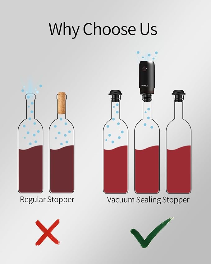 Electric Wine Saver & Preserver Pump with Vacuum Wine Stopper, Rechargeable, 4 Reusable Wine Stoppers, Wine Sealer, Keep Wine Fresh for Days