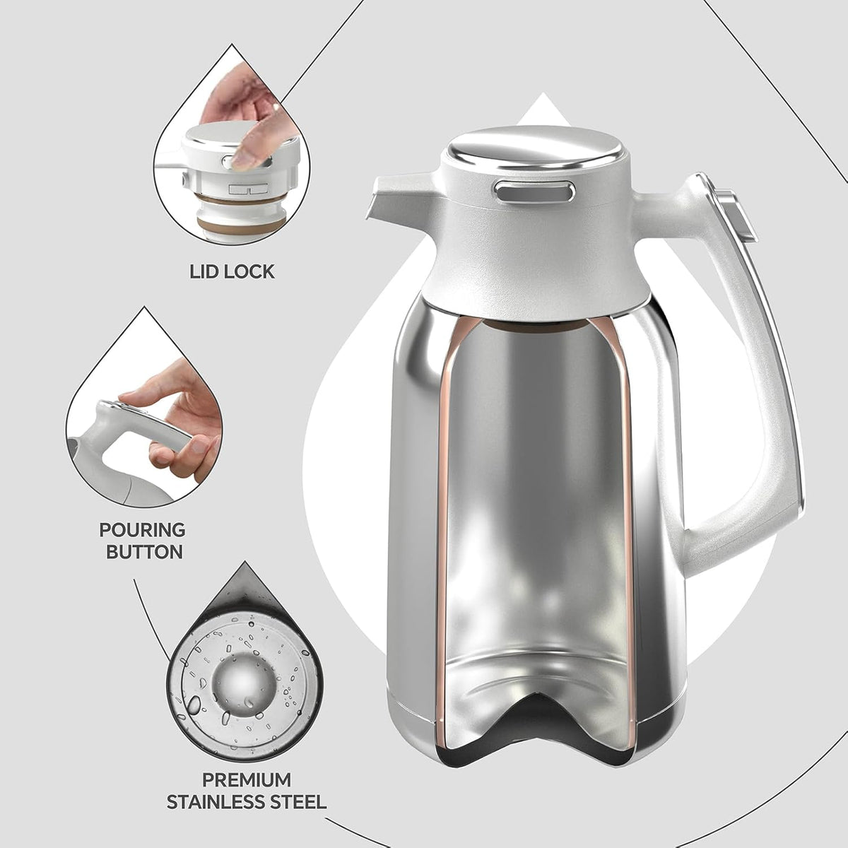 IDEUS Thermal Coffee Carafe 68oz (2,000ml), Stainless Steel Double Wall Insulated Vacuum Flask, Water Jug Coffee Server and Beverage Dispenser, Heat and Cold Retention (White-Silver, 68oz (2,000ml))