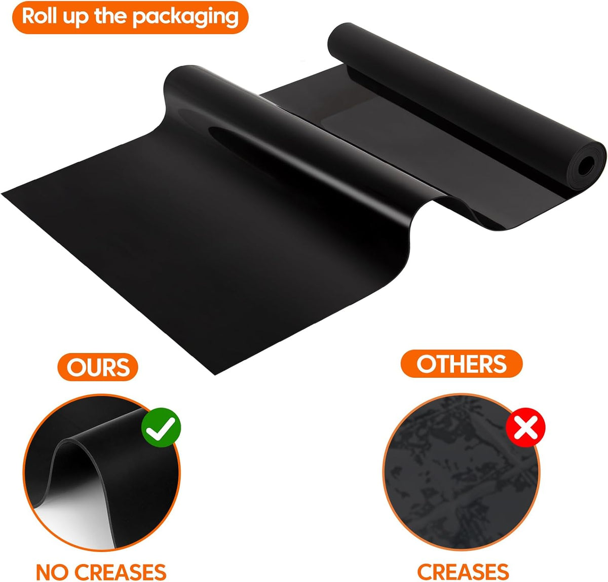 Large Silicone Mats for Kitchen Countertop, Heat-Resistant Placemats and Coasters to Protect Your Tabletop, Skin-Friendly Surface Counter Protector Mat, Freely Cuttable (Black, 12" x 72" x 1.6mm)