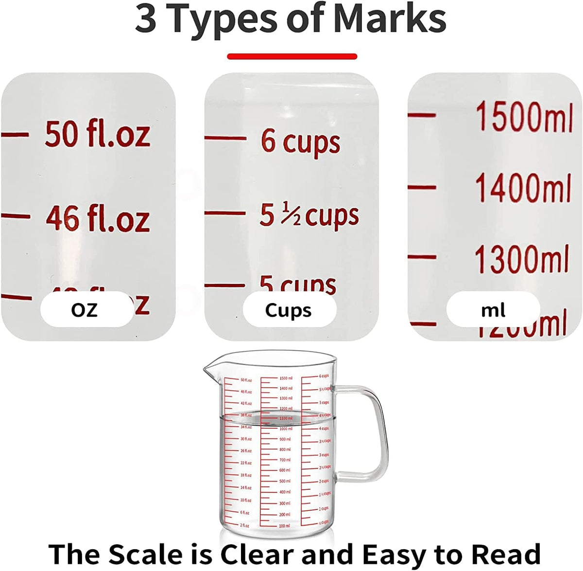 Luvan 6 Cups Glass Measuring Cup, Easy to Read with 3 measurement scales (Ml/Oz/Cup), Insulated Handle and V-shaped Spout, High Borosilicate Glass Measuring Cup, Ideal for Kitchen or Restaurant