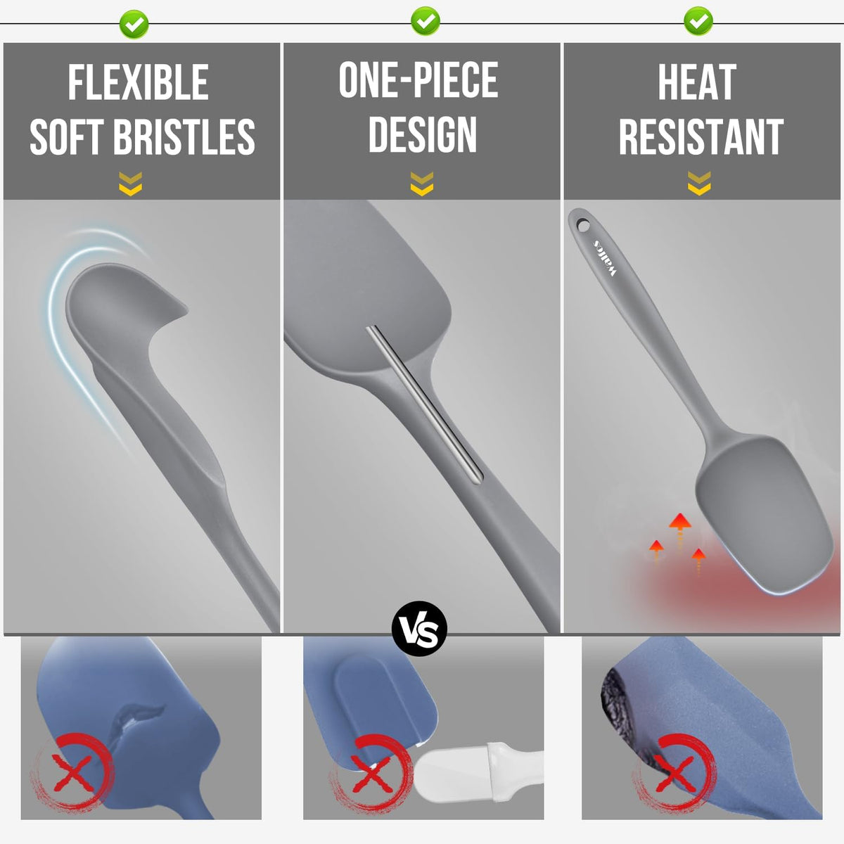 Walfos Silicone Spatula -5 Pieces Heat Resistant Kitchen Spoon Spatulas（600°F), Strong Steel Core and One-Pieces Seamless Design, Prefect for Cooking Mixing Baking - BPA Free and Dishwasher Safe,Gray