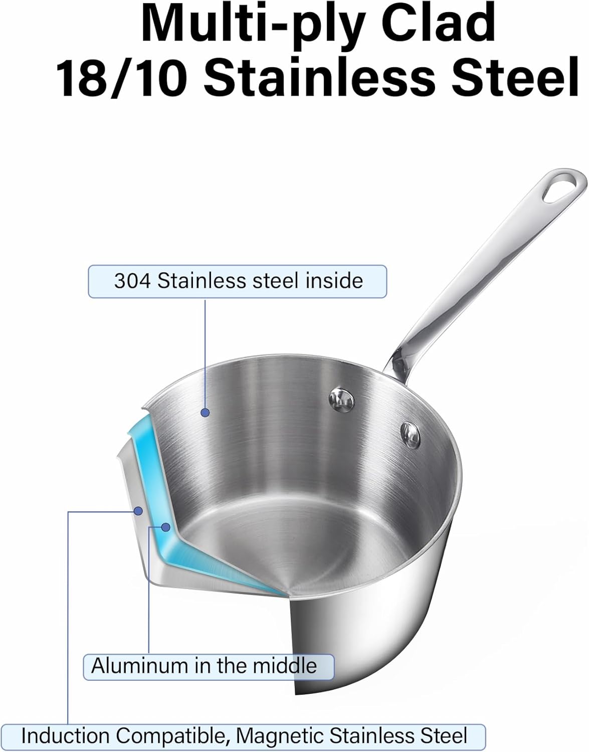 D&M Butter Warmer 0.14 Quart, Multi-Ply Clad Stainless Steel Milk Frother and Chocolate Melting Pot, Small Saucepan for Induction Stovetop, Coffee, Butter, Syrup