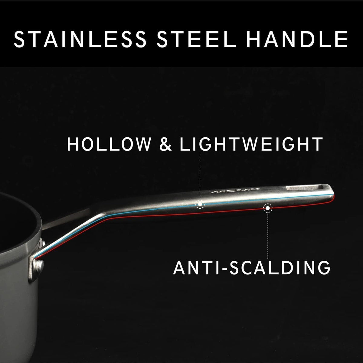 MsMk Square Grill Pan with lid, Stay-Cool Handle, Each Ridge Nonstick, Oven Safe Dishwasher Safe Induction Grill pans for Stove Tops, Square Frying Pan, Bacon Pan, Indoor Chicken Skillet, 11-Inch