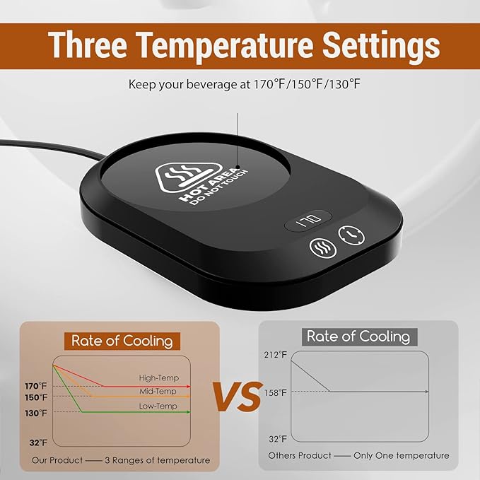 Coffee Mug Warmer for Desk, Electric Coffee Cup Warmer with 3-Temp Settings, Smart Coffee Warmer for Desk Auto Shut Off Timer, Cup Warmer for Desk with TEM/TIME Display, Wax Warmer, Good Gift
