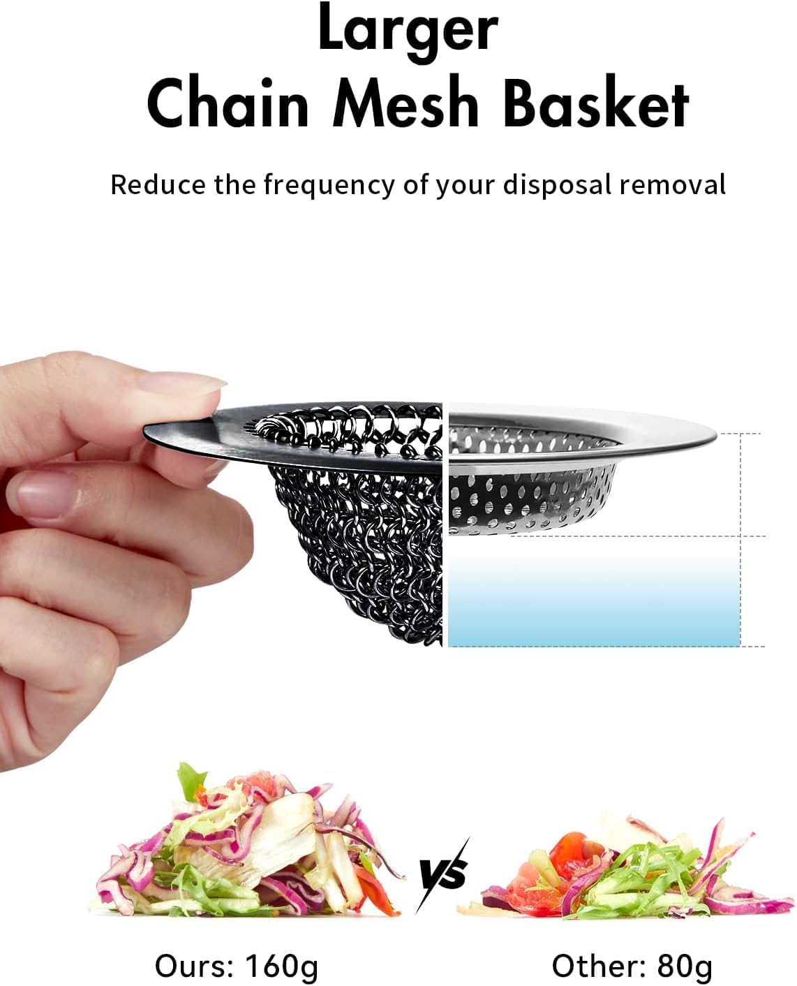 Black Kitchen Sink Strainer, Flippable Mesh Sink Strainer, 304 Stainless Steel Sink Screen, Easy Clean Large Basket Strainer, Anti-Clog Garbage Disposal Cover Fit for Standard Kitchen Drain