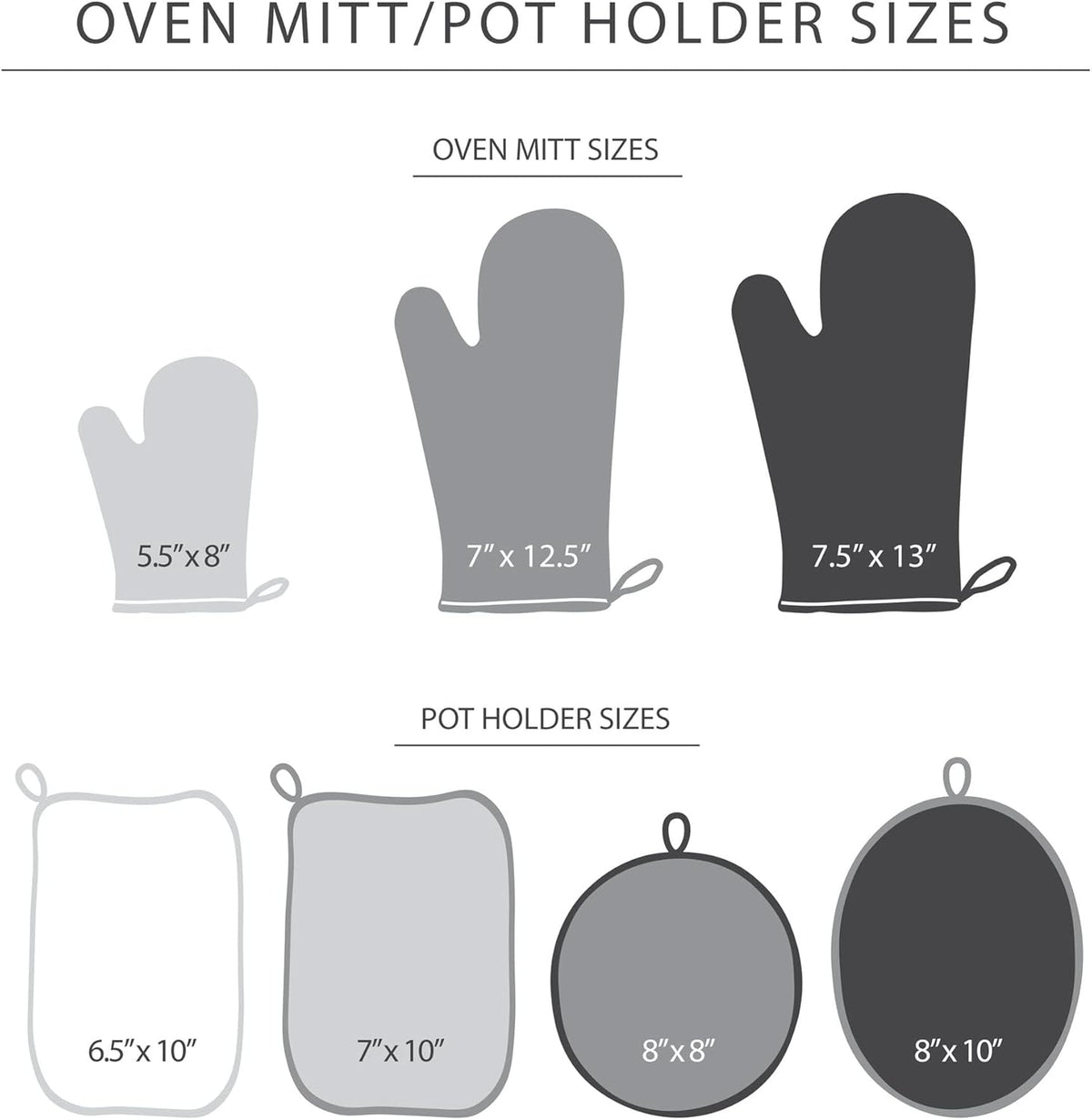 KitchenAid Asteroid Pot Holder 2-Pack Set, Charcoal Grey, 7"x10"