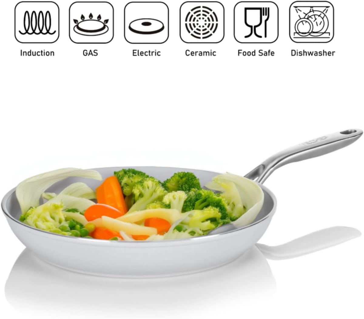 TECHEF - CeraTerra Ceramic Nonstick Frying Pan Skillet, (PTFE, PFAS, and PFOA Free), Dishwasher Oven Safe, Stainless Steel Handle, Induction-Ready, Made in Korea (12-in)