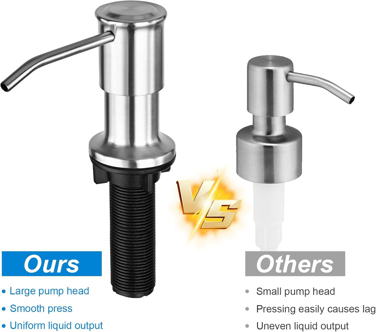 Soap Dispenser for Kitchen Sink, Upgrade Built in Sink Soap Dispenser Brushed Nickel, Countertop Sink Soap Dispenser Pump with 47" Extension Tube kit, No Need More Refills