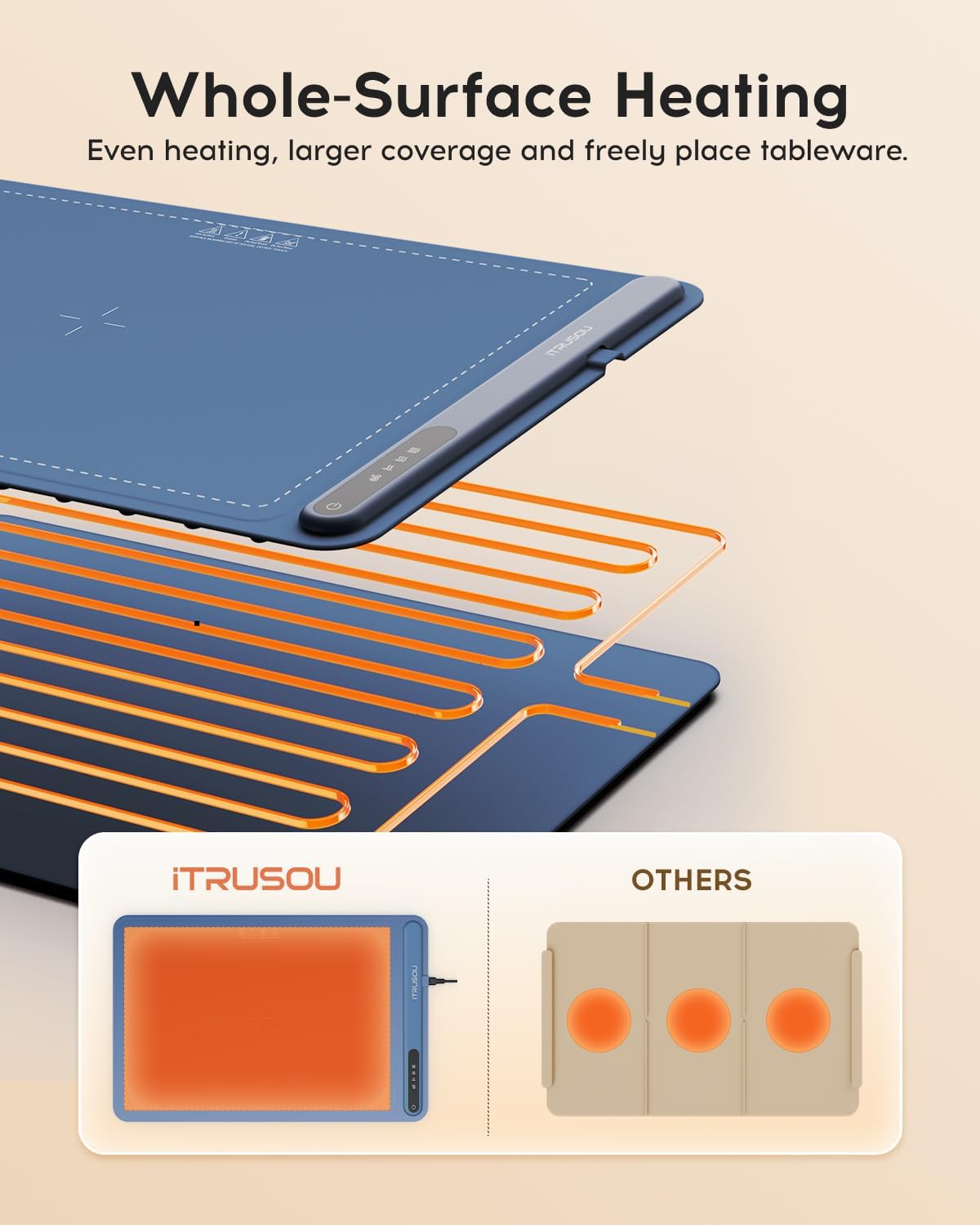 Electric Warming Tray - Full Surface Heating,Rollable & Portable,Premium Silicone Nano-Material,3 Temperature Settings,Auto Shut-Off -Versatile Food Warmer for Gatherings,Parties,Everyday Use