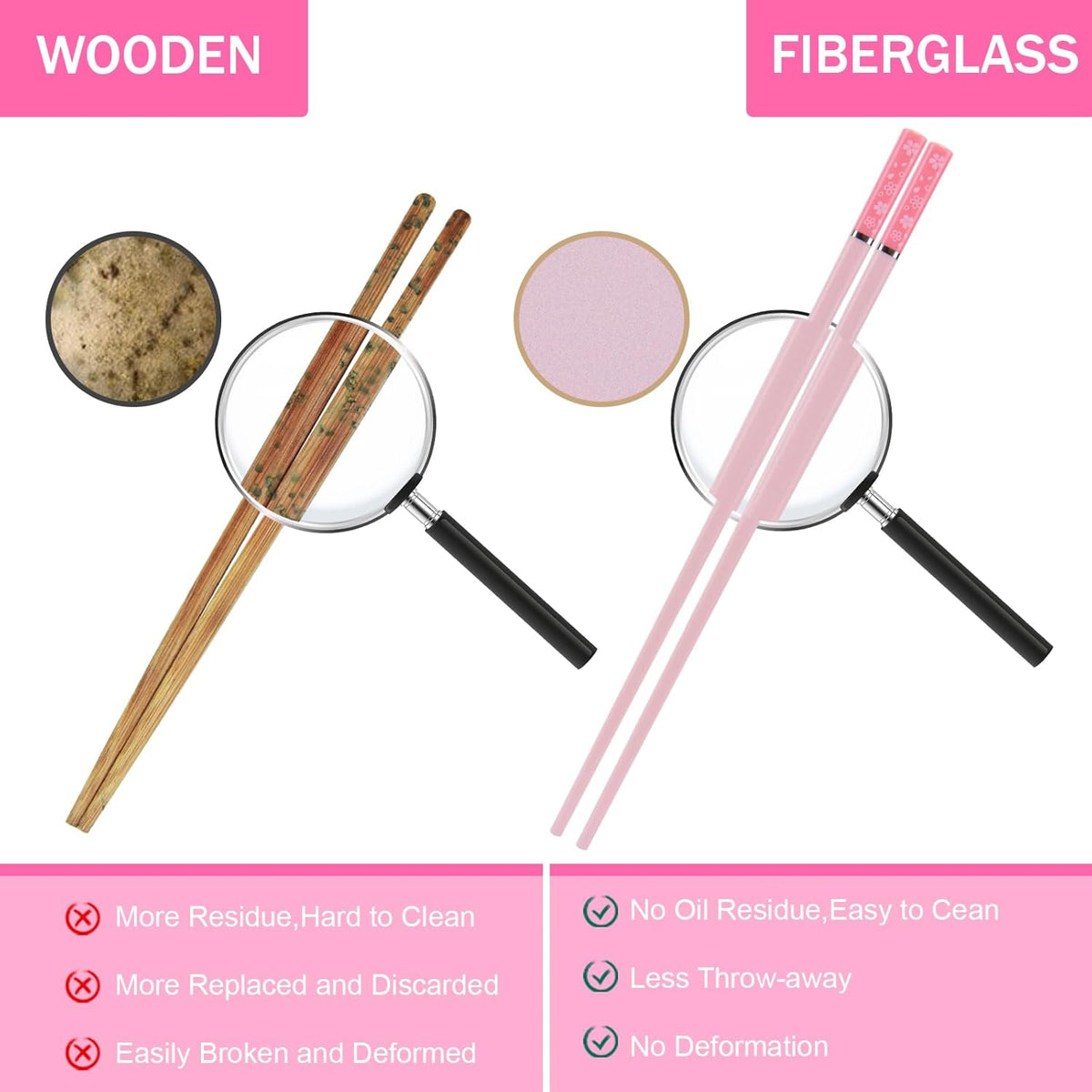 Chopsticks Reusable Dishwasher Safe, GLAMFIELDS 10 Pairs 9.5 Inches Premium Fiberglass Chop Sticks Set for Sushi, Ramen, Asian Cuisine, Non-slip, Pink