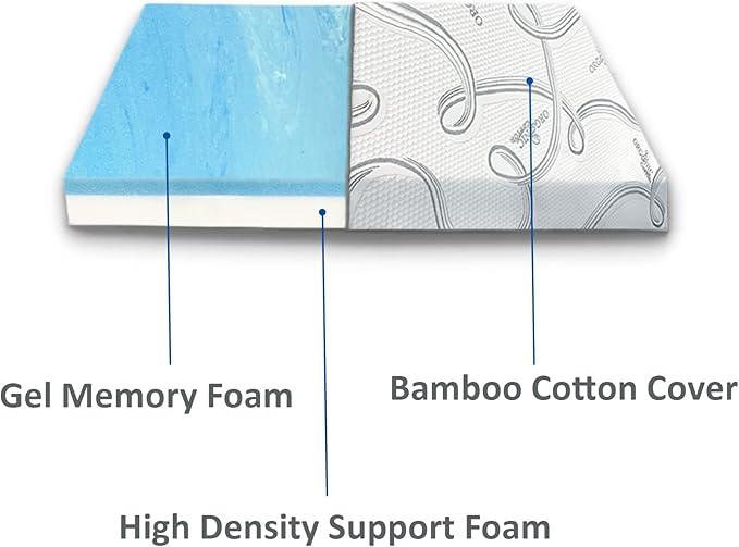 FoamRush 6-Inch Bunk (48" x 75") Gel Memory Foam Mattress Replacement with Cotton Cover, Travel Comfort, Pressure Relief, Made in USA, Camper Trailer Truck, Three Quarter Size